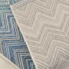KARE Design Matot*Zigzag Blue Matto Ulkokäyttöön 230x330cm